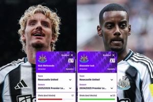 对比伊萨克上赛季,沃尔特马德英超场均进球持平且其他数据更出色